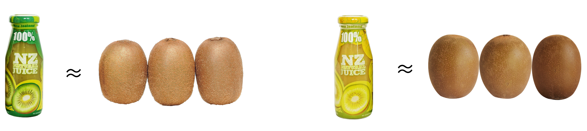 Bottle to Kiwi Fruits